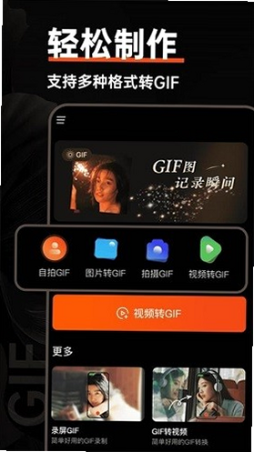 ��ͼGIF������ ��׿�� �������� �̳�