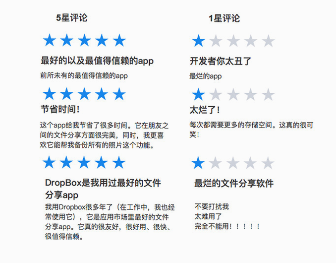 ExamCrafts 安卓版 用户评价截图