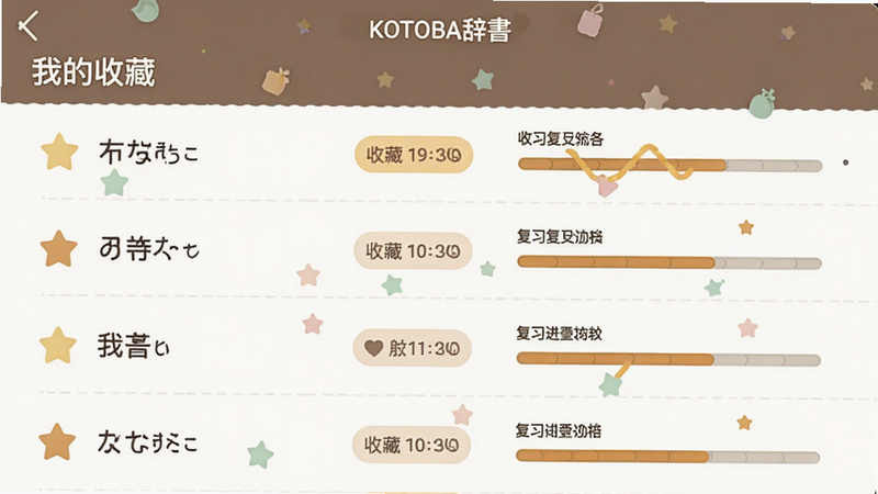 KOTOBA�ǵ��ղ��б����棬����Ϊ�б���ʽ��ÿ����ʾ���ʡ��ղ�ʱ���ǩ�͸�ϰ���������Ű����룬�����ܰ��Լ��ϸ�ڴ�������ͼ���ʾ�ղأ����ʸ��壬�ɾ����޶���Ԫ�أ�������ʾ