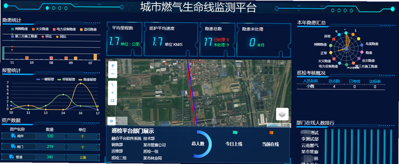 燃气记录管家 安卓版 数据统计 界面