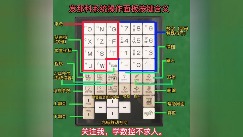 NexHaven 安卓版 功能操作图解