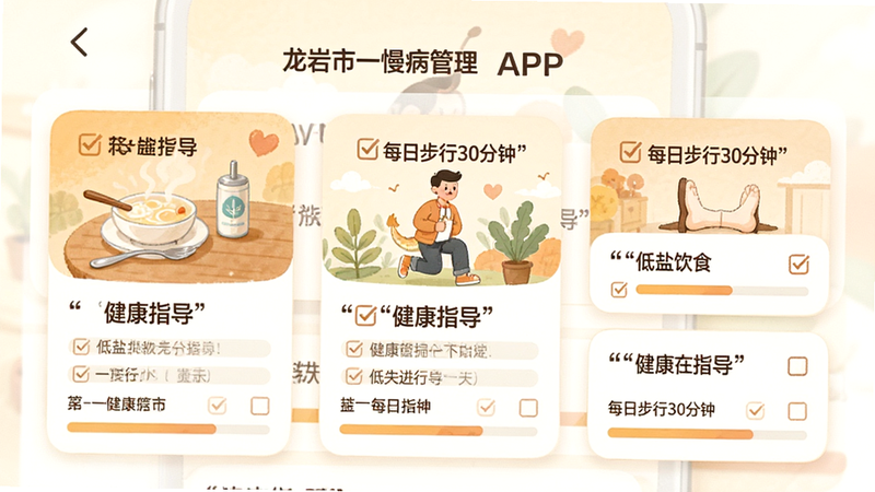 ����Ϊ��������һ����������APP�Ľ���ָ��ҳ�棬���ֲ��ÿ�Ƭʽ���У�ÿ�ſ�Ƭչʾһ������Ľ������飬�硰������ʳ������ÿ�ղ���30���ӡ��������ܰ���У�����ůɫ���廭��׺���Ű������׶���ϸ�ڴ�������ѡ����������������������ɾ����޶���Ԫ�أ����ּ����š�����ָ����