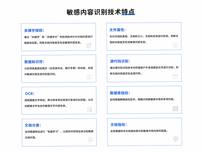 天锐蓝盾 安卓版 隐私保护政策详解
