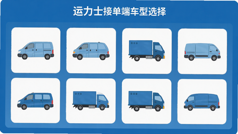 运力士接单端车型选择界面,展示不同大小的车辆图标,如面包车、卡车,界面简洁,蓝色主色调,风格扁平化,细节清晰,画质高清,无多余元素