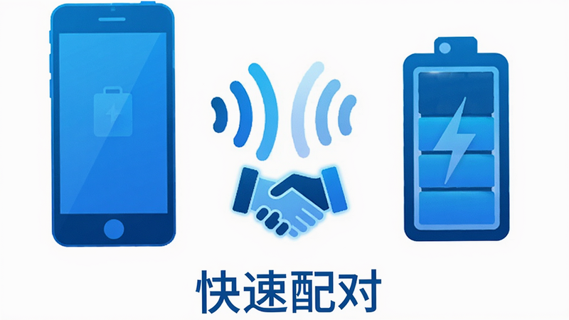 主体为蓝牙连接示意图,手机图标与电池图标之间有无线信号波纹连接,布局中心对称,风格现代科技蓝,细节处有握手图标表示连接成功,画质清晰,干净,无背景杂色,文字“快速配对”位于下方
