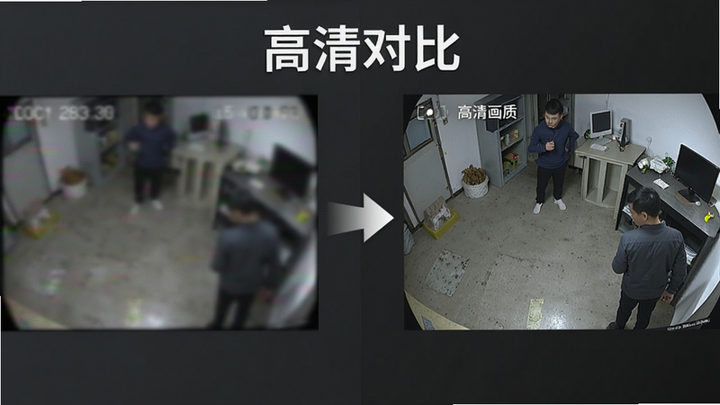 生成一张对比图,左侧为模糊噪点多的旧监控画面,右侧为清晰锐利的高清监控画面,中间用箭头连接,背景为深灰色,突出“高清画质”主题,风格写实,细节丰富,文字“高清对比”