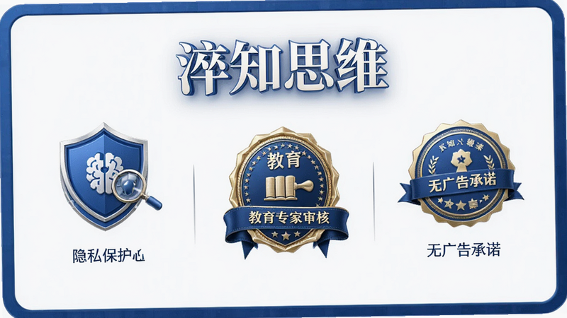 “淬知思维”安全认证标识展示图,包含隐私保护图标、教育专家审核徽章、无广告承诺标志,布局对称,风格庄重专业,蓝色为主色调,细节清晰,无水印