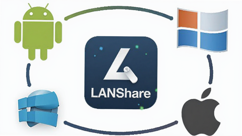 LANShare ��ƽ̨������չʾ������������ LANShare ͼ�꣬��Χ������ Android �����ˡ�Windows ���ġ�ƻ�� Logo ��ͼ�꣬�γɱջ����ӣ���ɫ����������������������
