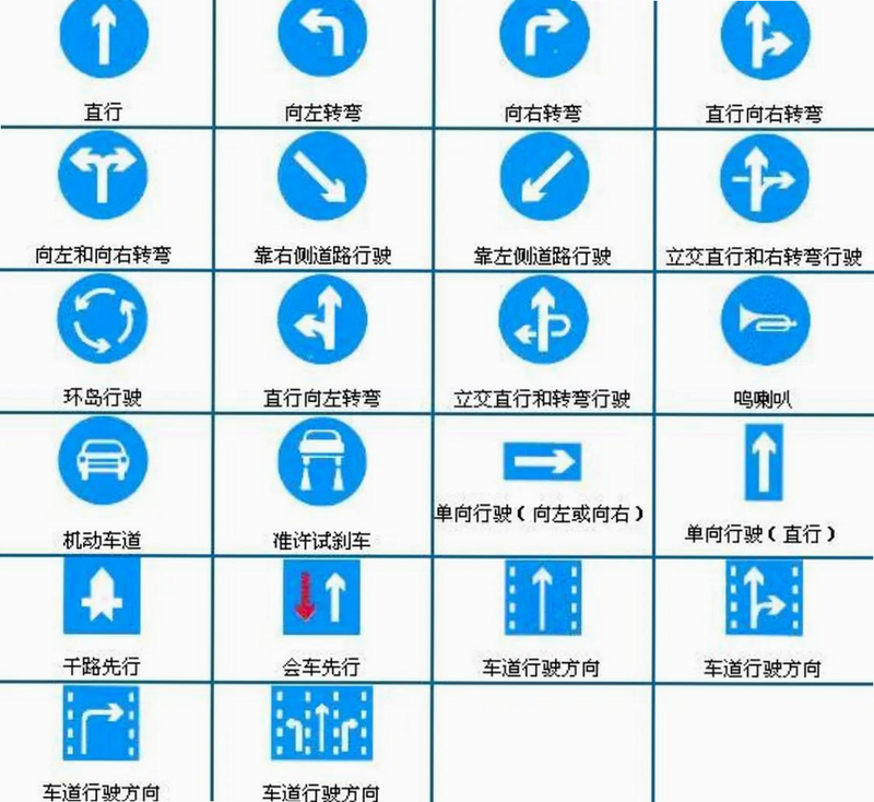 摩托车驾考过关 安卓版 科目一考点