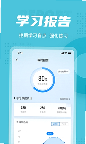 乘务员考试聚题库 安卓版 应急处置流程图解