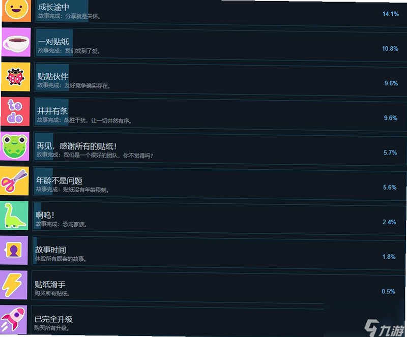 小小成就 安卓版 功能介绍图