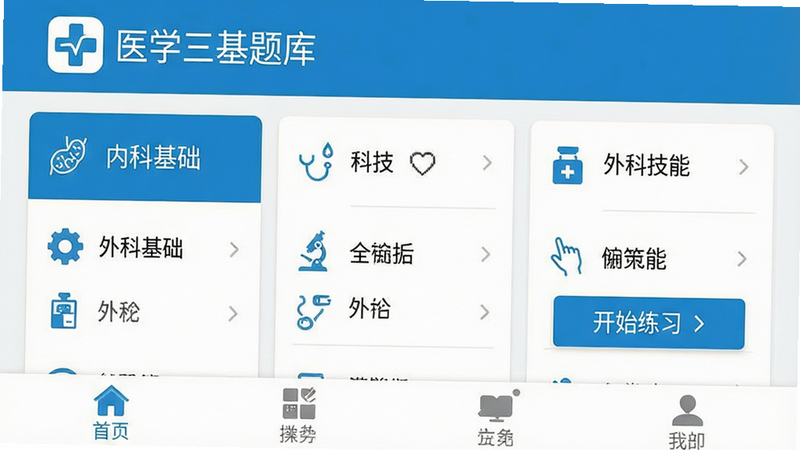 主体为一款名为“医学三基题库”的安卓手机应用界面截图,布局采用简洁的卡片式设计,顶部显示软件名称Logo,中间区域展示分类清晰的题库列表如“内科基础”、“外科技能”,底部为导航栏。风格为扁平化UI设计,色调以医疗蓝和白色为主,细节处体现高清晰度文字与图标,画质清晰,干净,无多余元素,文字包含“医学三基题库”、“开始练习”