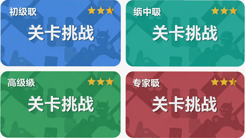 主体为四个不同颜色的游戏关卡卡片,布局为2x2网格,分别标注初级、中级、高级、专家,排版整齐,风格为扁平化设计,细节处有难度星级标识,画质清晰,干净,无多余元素,文字显示为