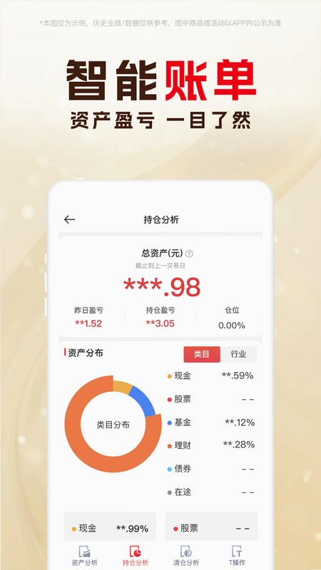 ����198��ͼ0