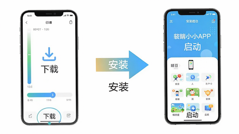 主体为手机端安装睛小豆APP的步骤示意图,左侧显示下载进度条,右侧显示安装成功后的主界面,中间用箭头连接,背景为白色简洁风格,文字标注“下载”、“安装”、“启动”三个关键节点,排版清晰,色彩明快
