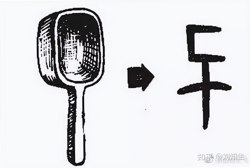 斗图表情制作 安卓版 操作界面 教程
