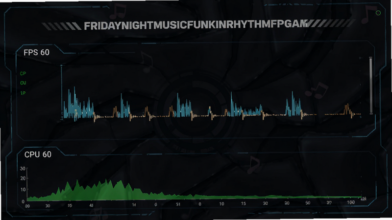 FridayNightMusicFunkinRhythmFNFGame ��Ϸ����״̬���ͼ��չʾFPS�ȶ���60��CPUռ������ɫ�͸��أ��Ƽ���������壬��ɫ�������������