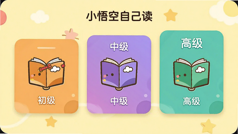 'С����Լ���'App�ķּ��Ķ�ѡ����棬������������ͬ��ɫ�Ŀ�Ƭ�ֱ�����������м����߼�����Ƭ���п�ͨ�鼮ͼ�꣬����Ϊ����ɫ���������룬������¼�Լ��ϸ���������������ã��޶���װ��