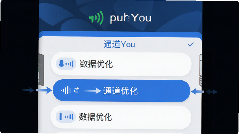 主体为pushYou软件界面预览,展示信道选择逻辑,布局为上下结构,上方显示网络状态图标,下方显示多个通道选项,其中一个被高亮选中,风格扁平化,配色蓝白相间,细节展示数据流动箭头,画质清晰,干净,文字