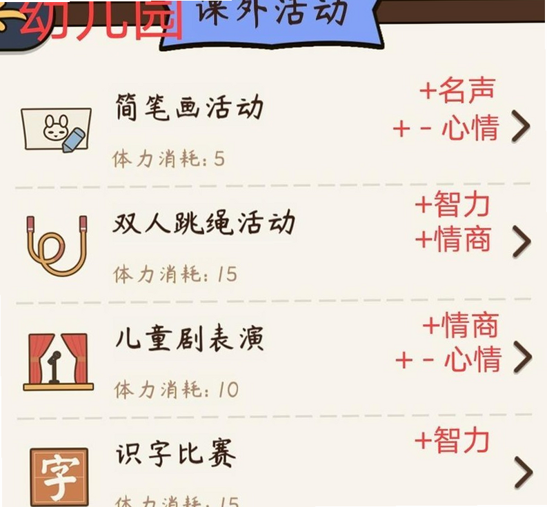 仕途2人生模拟器 安卓版 攻略 教程