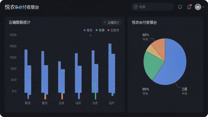 悦农e付收银台的数据统计界面,展示柱状图和饼图,体现云端对账功能,主体为数据可视化图表,布局专业,排版规范,极简主义风格,细节准确,高清画质,干净无多余元素