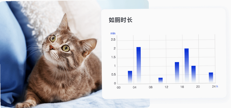 猫狗盆日记 安卓版 用户评价截图