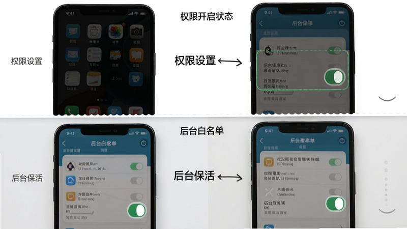 展示手机设置界面中关于后台管理和存储权限的设置步骤图解,布局为上下两个对比图,上方显示权限开启状态,下方显示后台白名单设置,排版清晰指引,风格为简洁教程风,细节突出开关按钮的高亮显示,画质清晰,干净背景,文字标注