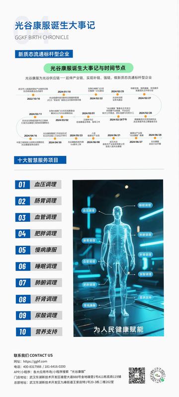 光谷康服 安卓版 康复训练动作演示