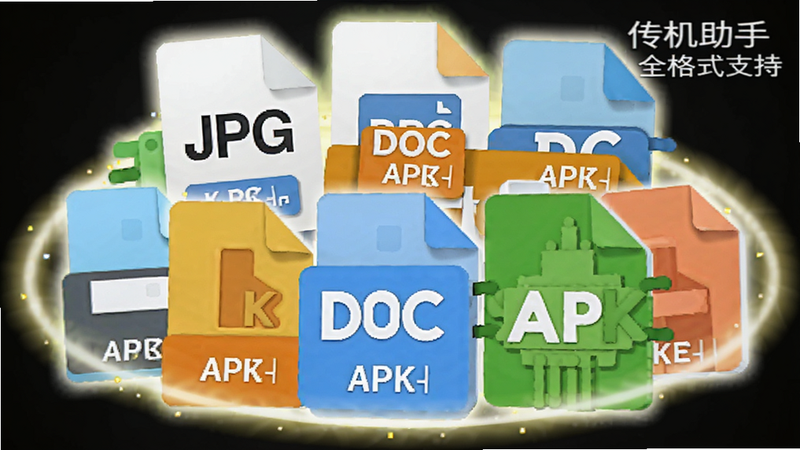 多种文件格式图标如JPG、DOC、APK堆叠在一起,周围有光环效果,布局紧凑,排版有序,风格活泼生动,细节包含文件扩展名标签,画质清晰,干净,无多余元素,文字包含“传机助手”和“全格式支持”