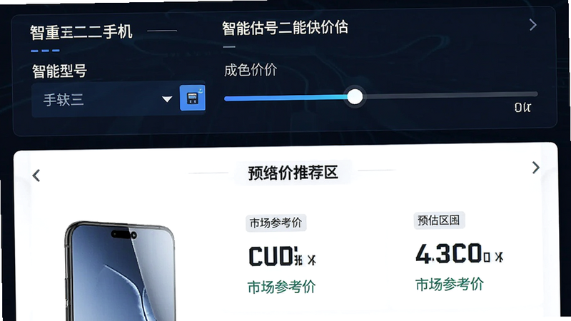 主体为易重二手机智能估价功能界面,布局分为上部参数输入区与下部价格推荐区,排版逻辑清晰,风格科技感强,细节显示手机型号选择、成色滑块及预估价格区间,文字标注“智能估价”、“市场参考价”,画质清晰,干净,无多余元素