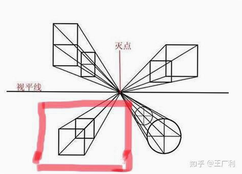 迹点 安卓版 如何设置消失点