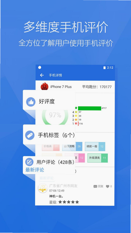 粉丝兔 安卓版 用户评价截图