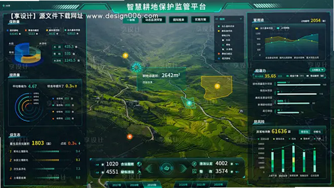 智耕宝机手端 安卓版 数据安全 隐私保护 界面
