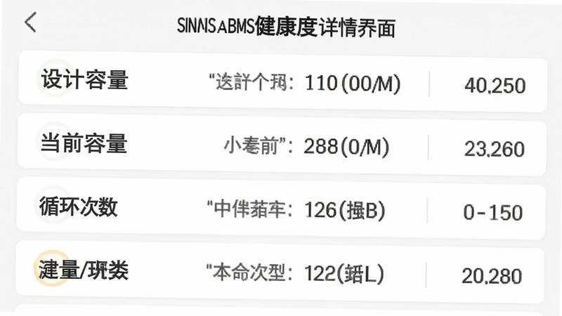 主体为Sinota BMS健康度详情界面,布局为垂直滚动列表,显示“设计容量”、“当前容量”、“循环次数”等详细数据,文字清晰,背景为白色,风格为简洁报表风,细节准确,高清画质,无干扰元素