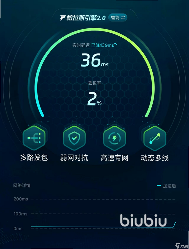P�� ��׿�� ���� ����취
