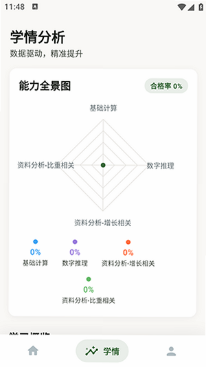 鹿小贝行测助手安卓版 会员价格 功能对比 截图
