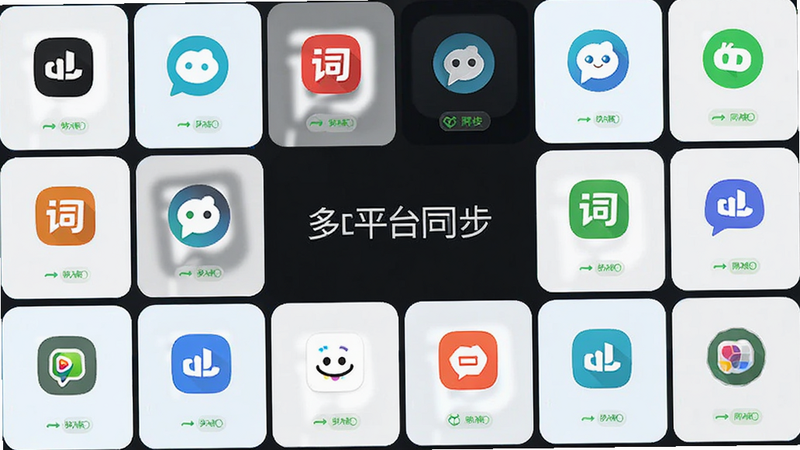 ����Ϊ�дʿƼ��Ķ�ƽ̨ͬ�����ܽ��棬����Ϊͼ�����չʾ���Ű�Գƣ����Ϊ��ƽ����ƣ�ϸ����ʾ����ƽ̨��Logoͼ���ͬ��״̬�������������ɾ����޶���Ԫ�أ�����������ʾ����ƽ̨ͬ����