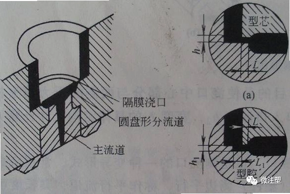 DB�����ͼ1