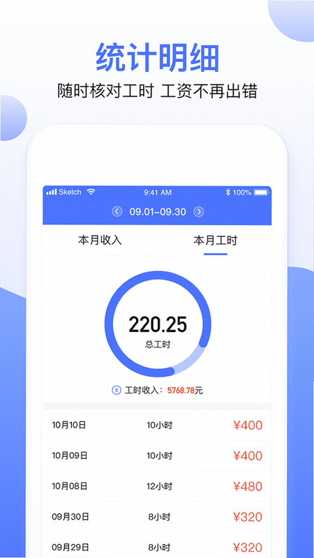 Сʱ�����ʼ�¼ ��׿�� ϵͳȨ������ ͼ��
