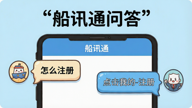 һ���ʴ����Ĳ廭������Ϊ����Ѷͨ��APP�Ŀͷ��Ի�����������Ϊ����������ʽ�����Ϊ�û����ʡ���ôע�ᡱ���Ҳ�Ϊ�ͷ��ش𡰵���ҵ�-ע�ᡱ������Ϊ����ɫ�����ͨ�ɰ���ϸ�������������������޶���Ԫ�أ����֡���Ѷͨ�ʴ𡱼�����