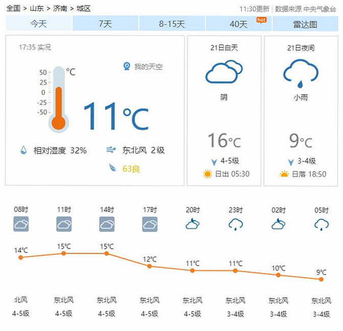 15�������� ��׿�� ��λ���� �̳�