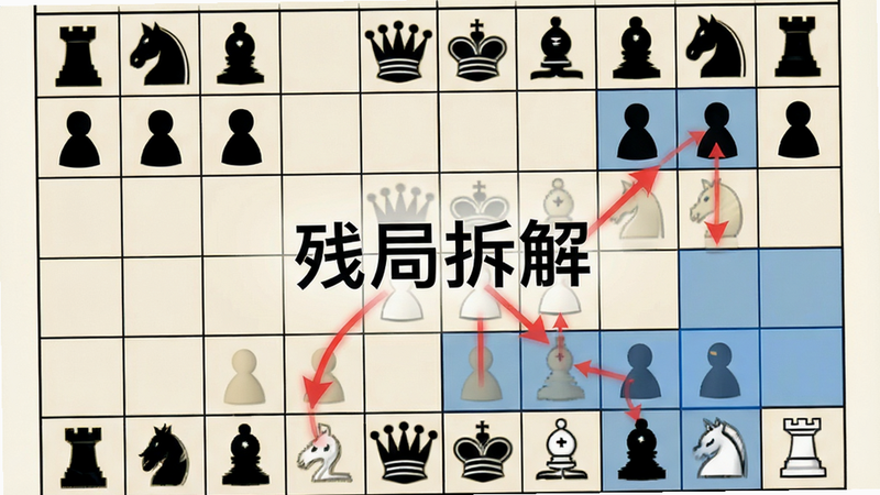 主体为象棋残局推演界面,布局展示棋盘局部放大图,排版突出关键棋子移动轨迹,风格为极简主义,细节包含红色箭头指示最佳路径与蓝色高亮警示陷阱,画质清晰锐利,干净背景,文字“残局拆解”居中显示