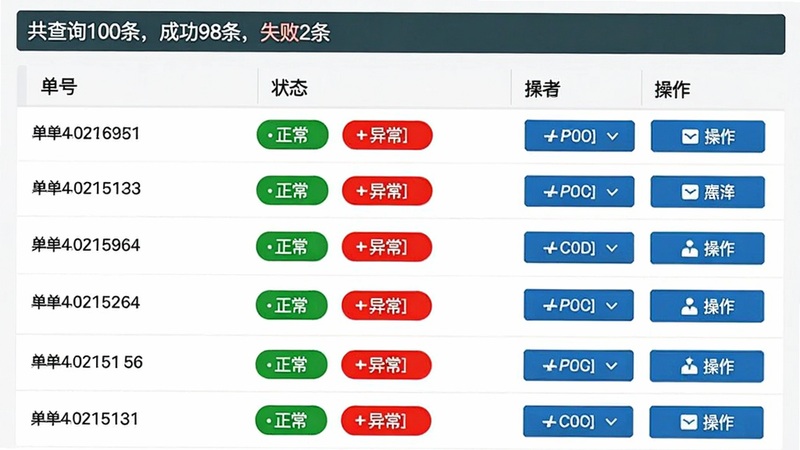 ������ѯ����б����棬���������������У�ÿ�а������š�״̬��ǩ����ɫ��������ɫ�쳣���Ͳ�����ť��������ͳ�ƻ���������ʾ������ѯ100�����ɹ�98����ʧ��2���������沼�ֽ��գ���Ϣ�ܶ����У����ָ�Ч�����Ĵ�����������