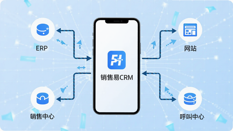 ������CRMϵͳ���ɼܹ�ͼʾ��ͼ������Ϊ�ֻ���ʾ��������CRM��������ͨ����������ERP����վ���������ĵ�ͼ�꣬���ֳʷ���״���Ű��߼�����������ִ���Լ��ϸ��չʾ����������ͷ�������������ɾ������࣬����Ϊǳ��ɫ�Ƽ�����