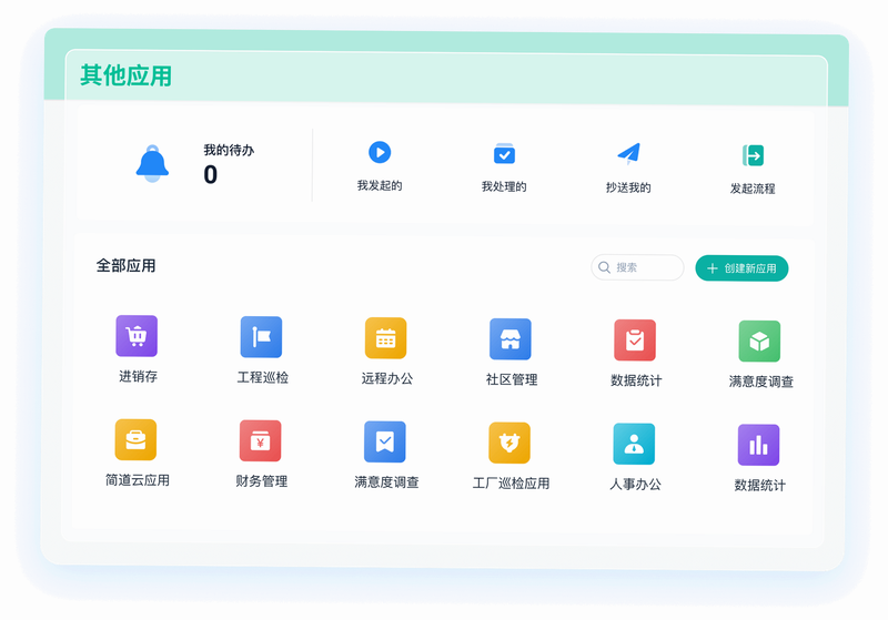 江苏绿港集团管理云平台 安卓版 系统兼容性测试截图