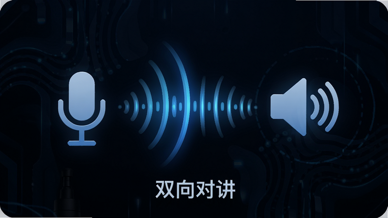 手机麦克风图标与摄像头喇叭图标通过声波线条连接,背景为深色科技风,声波呈蓝色渐变,象征声音传递,风格现代简洁,细节精致,画质高清,干净,文字标注“双向对讲”