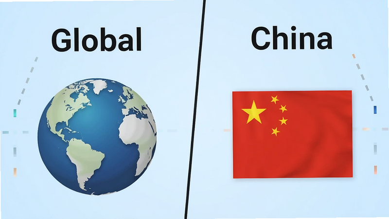 生成一张《FC足球世界》国际服与国服对比图,画面分为左右两部分,左侧显示“Global”字样及地球图标,右侧显示“China”字样及国旗图标,中间用分割线隔开,背景为淡蓝色渐变,风格为信息图表,简洁直观,无多余装饰,高清清晰