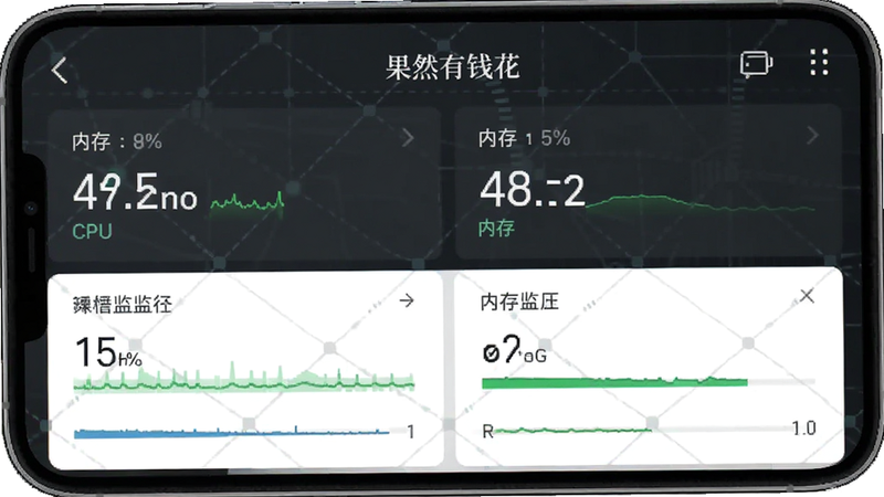 չʾ�ֻ��ˡ���Ȼ��Ǯ����APP�ĺ�̨����״̬���棬��ʾCPU���ڴ�ռ���ʣ�����Ϊ���ɫ�Ƽ�������ͻ�����ܼ�����ݣ����רҵ�������ɼ����޶���Ԫ��