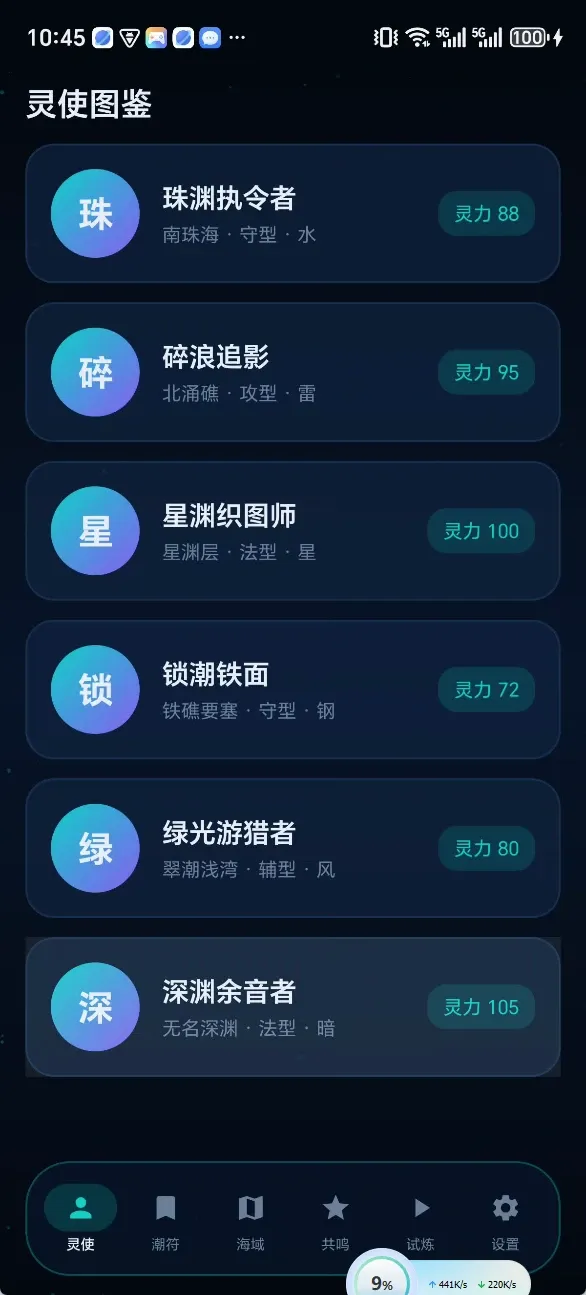 ��������ͼ1