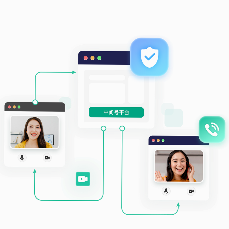 voibots 安卓版 隐私安全评测